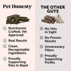 Dog Dental Sticks product image 6