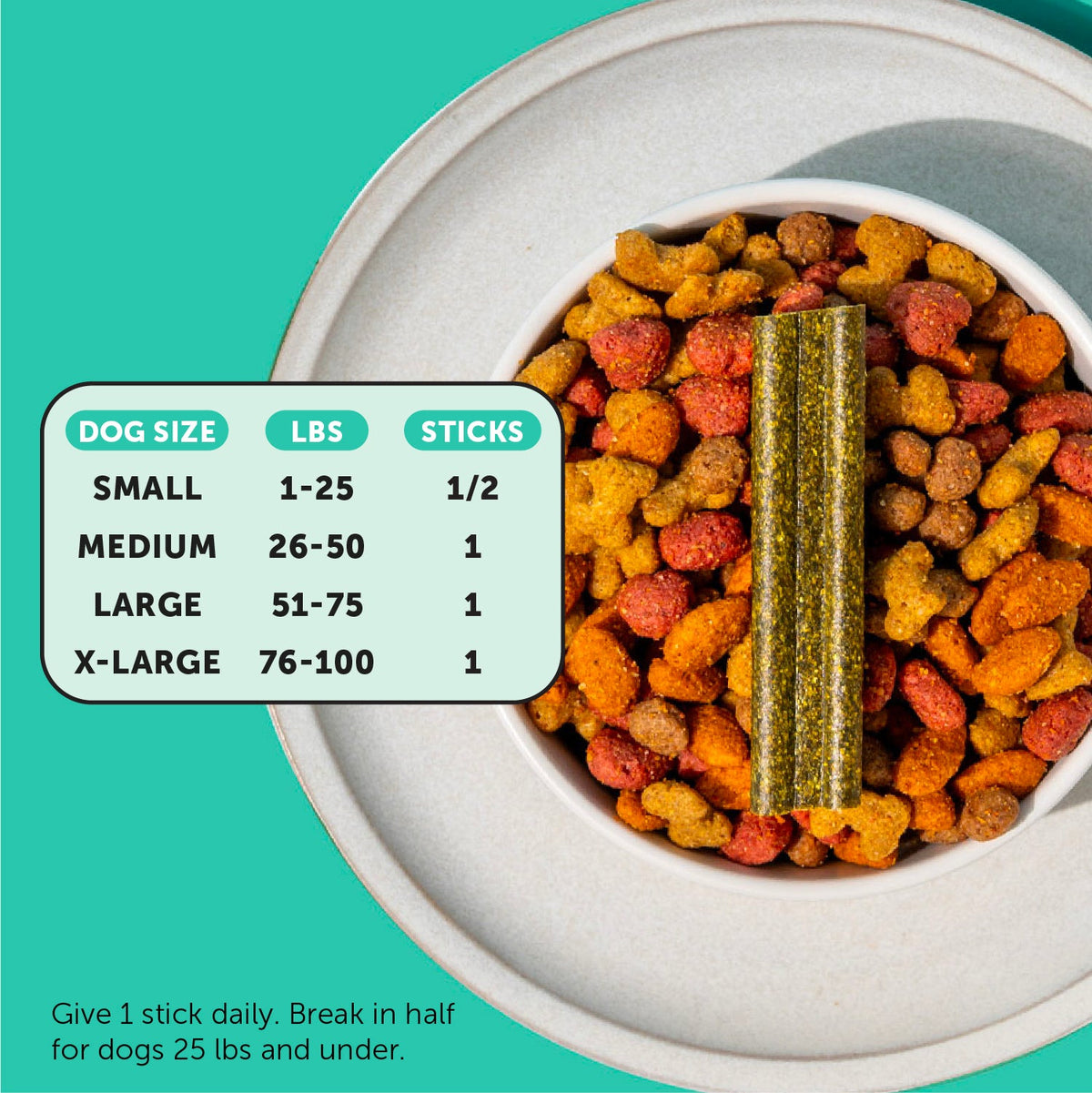 Dog Dental Chews product image 4