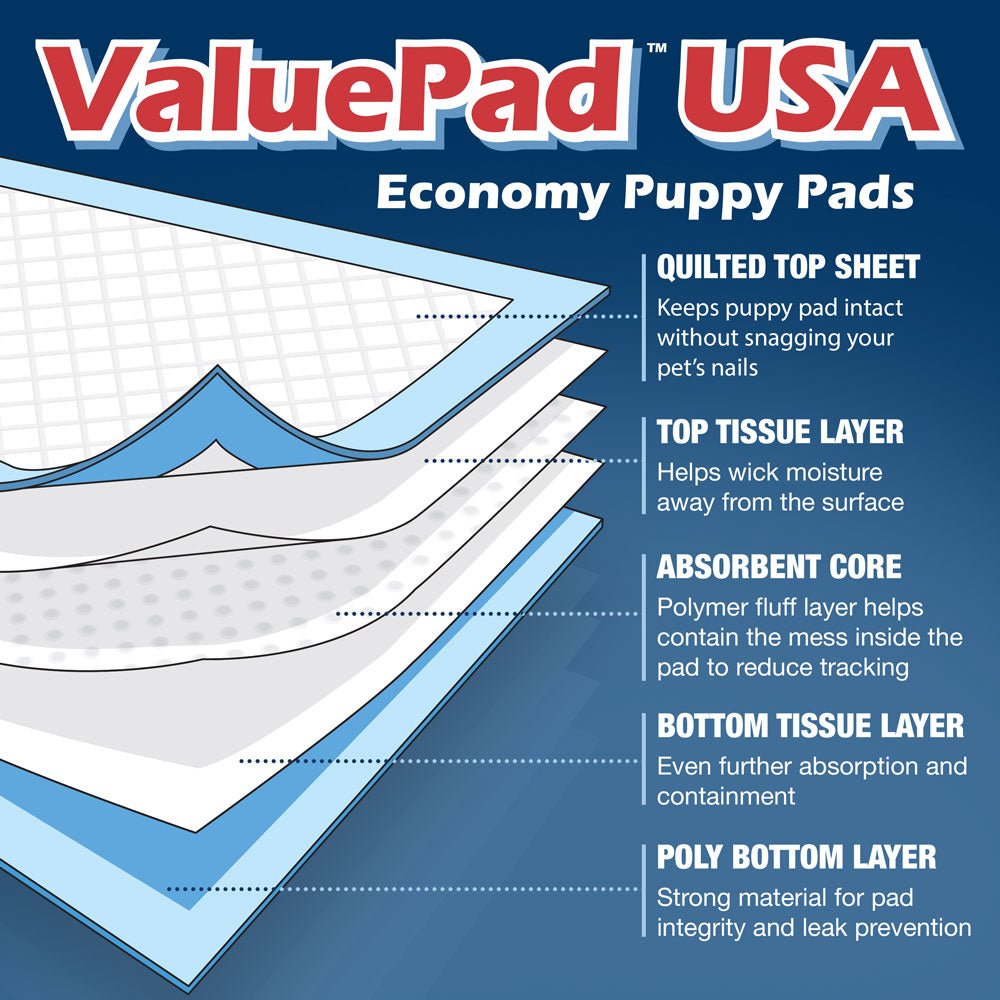 Puppy Pads product image 3