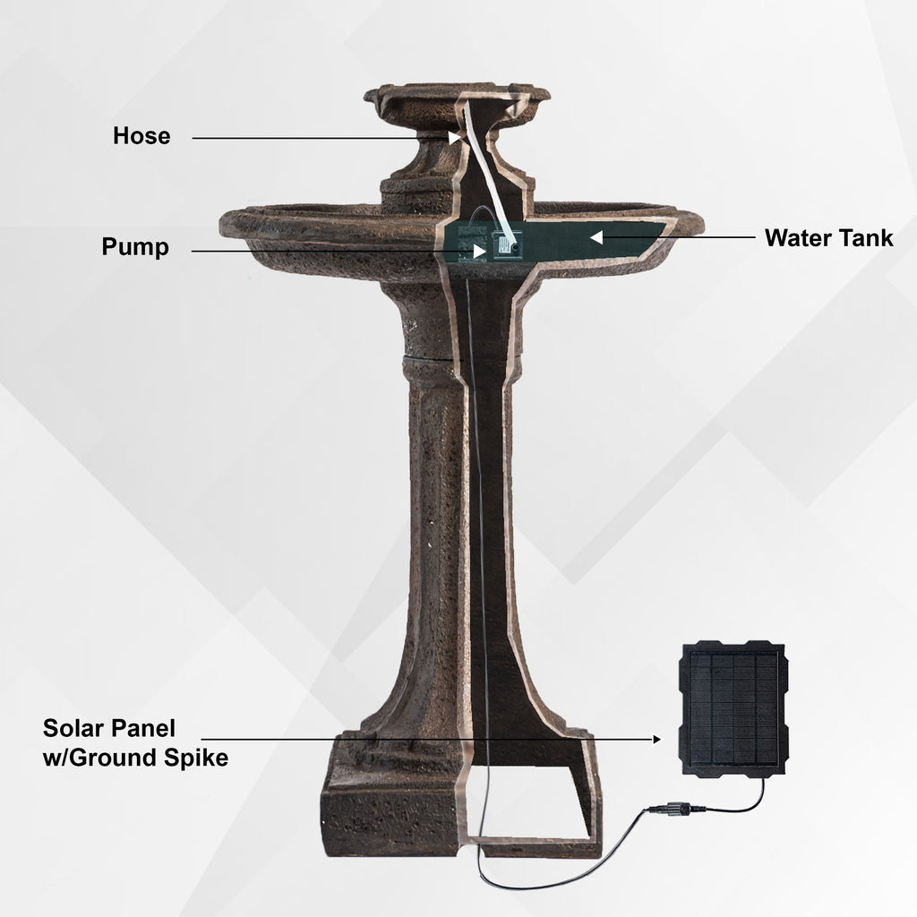Solar Birdbath Fountain product image 8