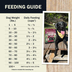 Air Dried Dog Food product image 6
