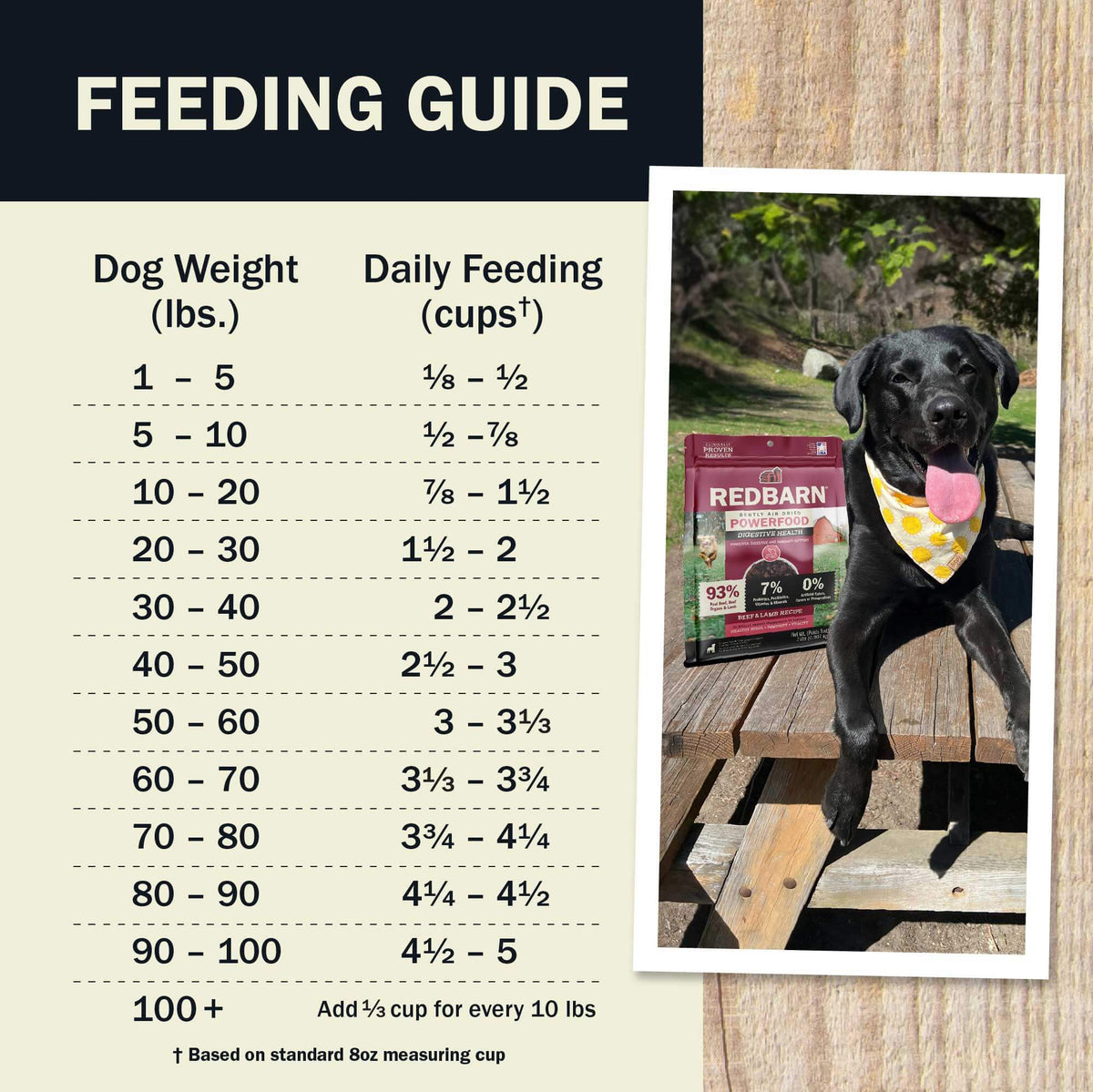 Air Dried Dog Food product image 6