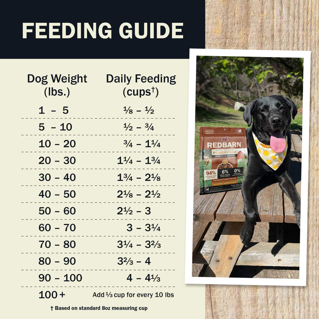 Air Dried Dog Food product image 6