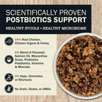 Air Dried Dog Food product image 7