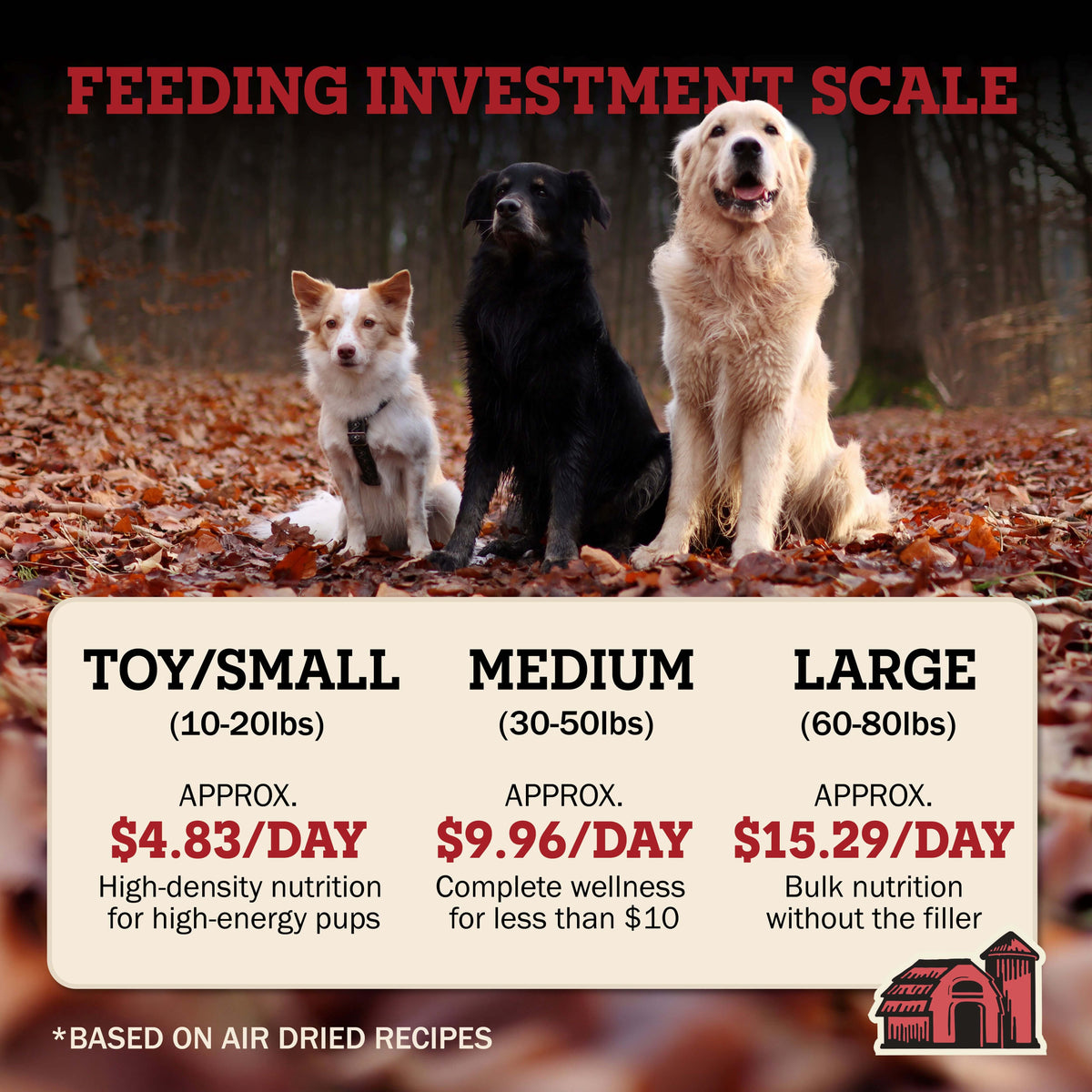 Air Dried Dog Food product image 10