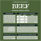 Dog Food product image 5