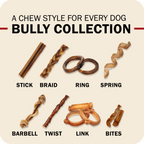 Dog Bully Sticks product image 11