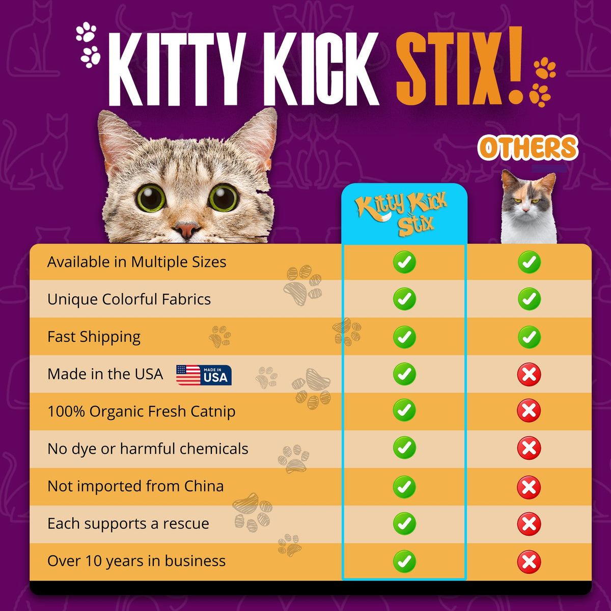 Cat Kicker Toy product image 11