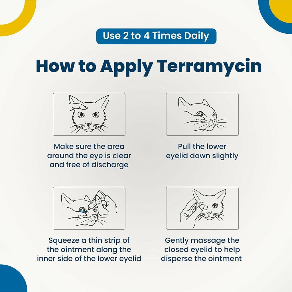 Pet Eye Medicine product image 3