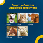 Pet Eye Medicine product image 4