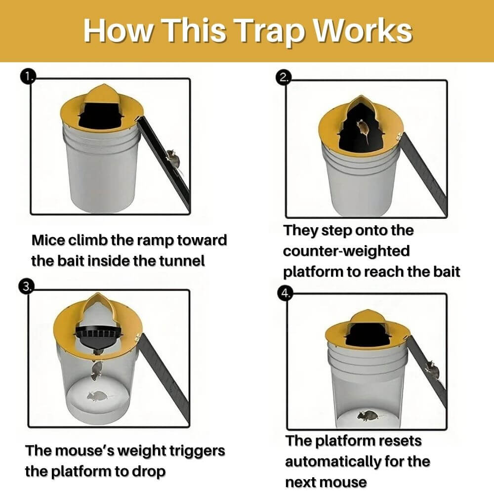 Bucket Lid Rodent Trap product image 6