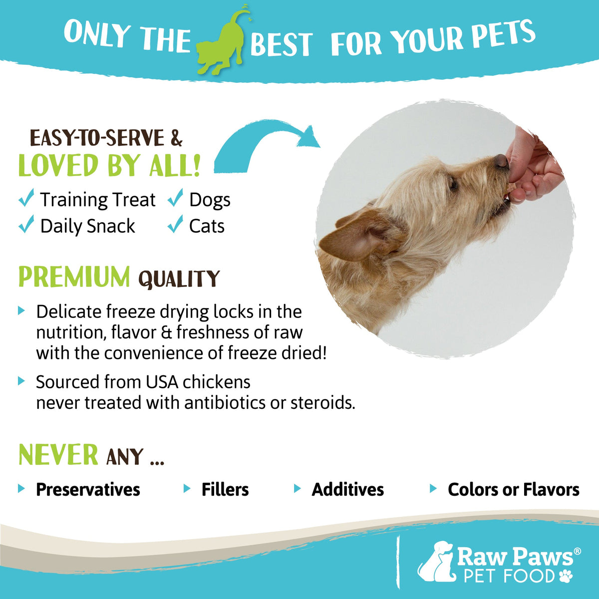 Freeze Dried Pet Treats product image 5