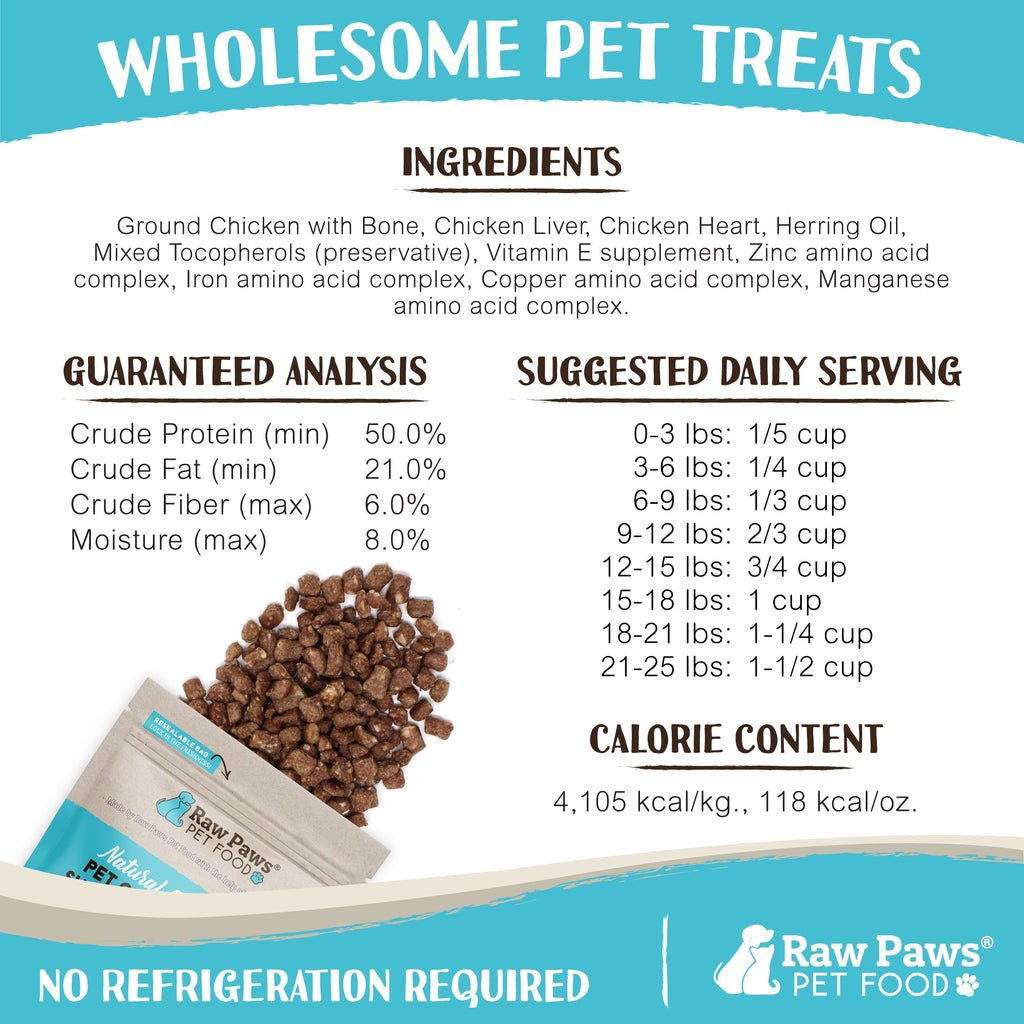 Freeze-Dried Pet Food product image 4