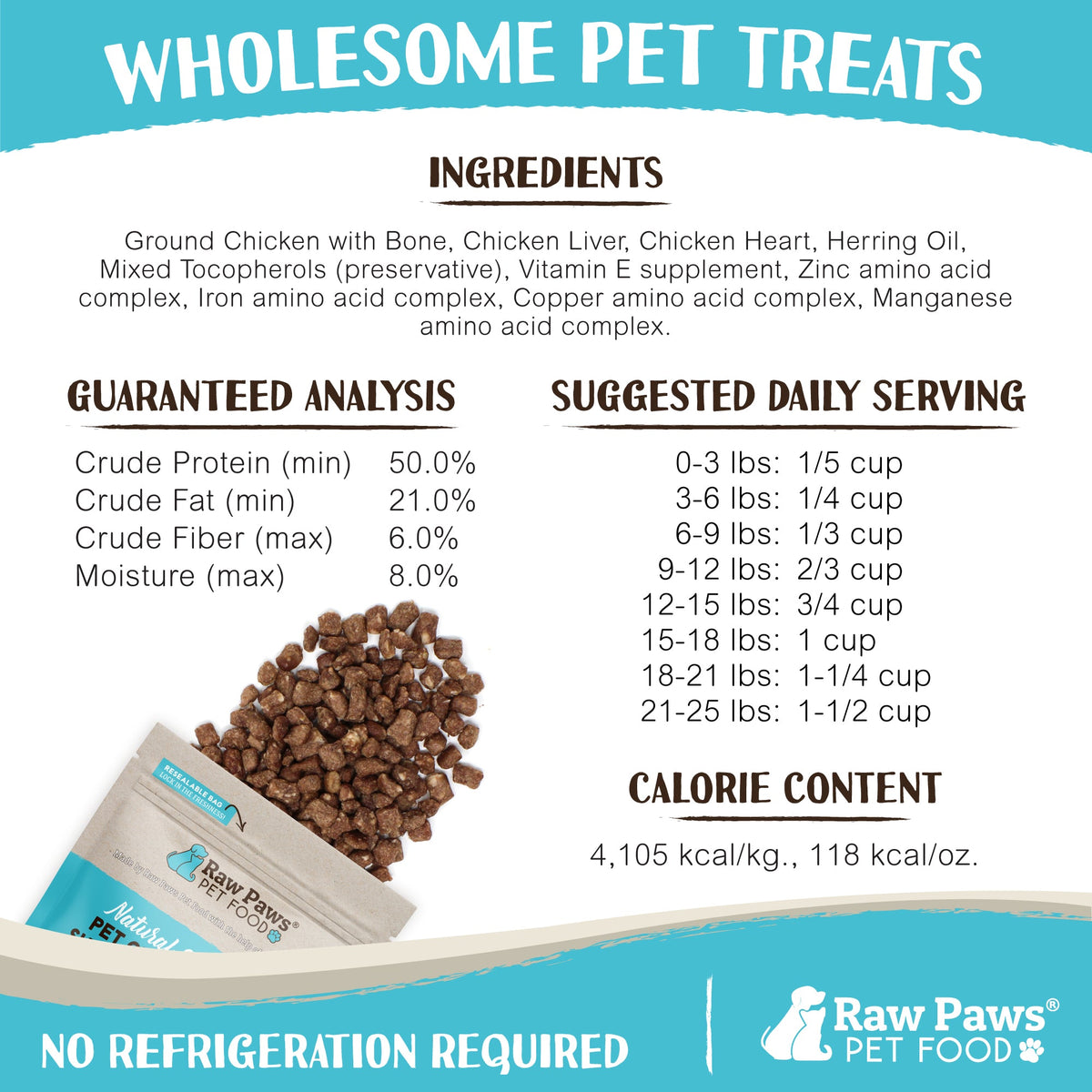 Freeze-Dried Pet Food product image 4