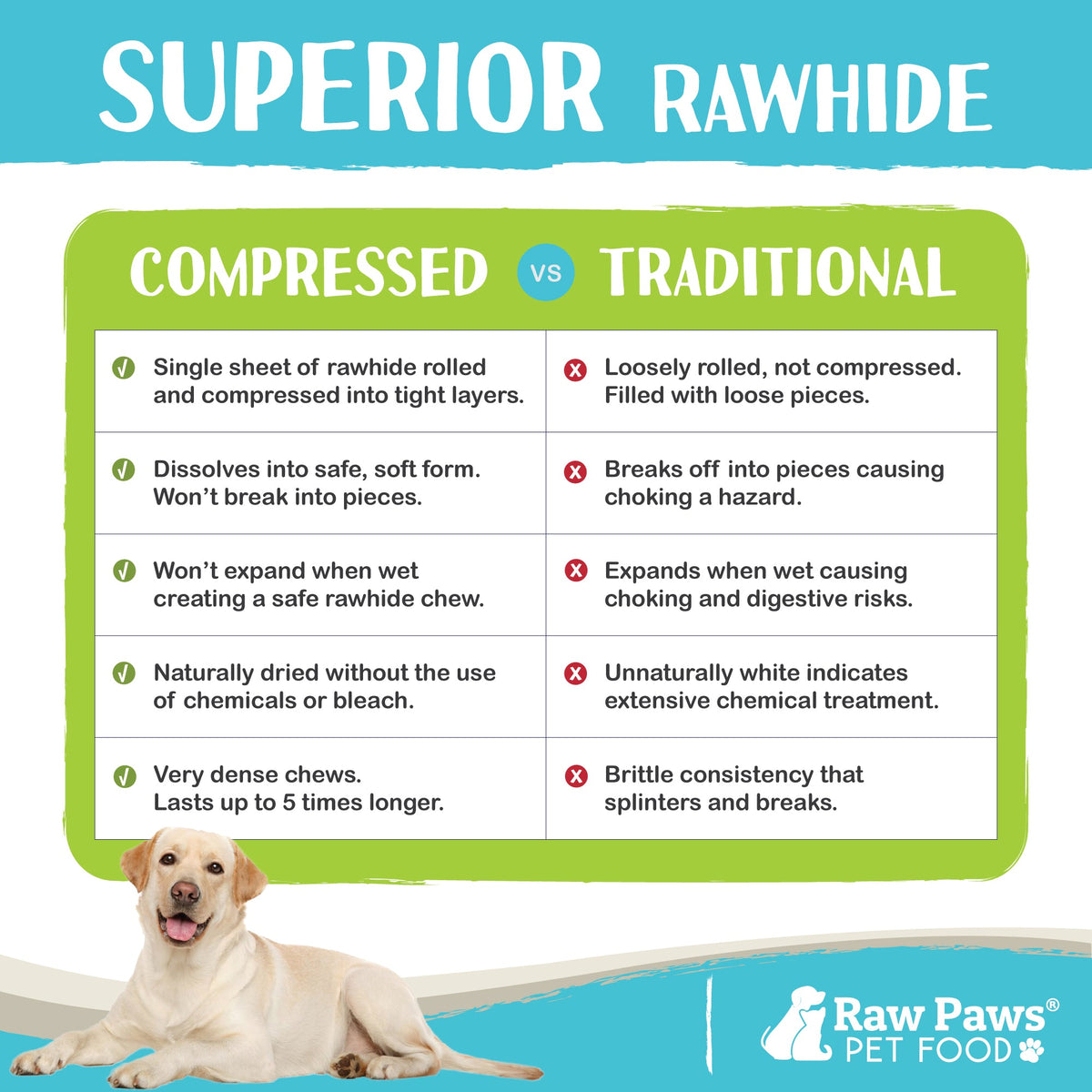 Rawhide Bones product image 3