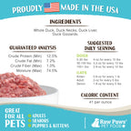 Raw Pet Food product image 3