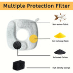 Pet Water Fountain Filter product image 3