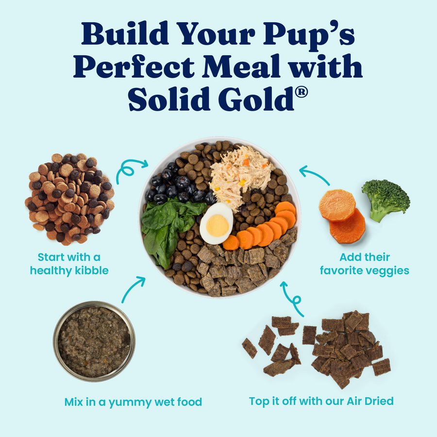 Wet Dog Food product image 5