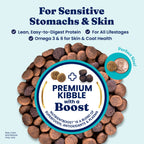 Dry Dog Food product image 2