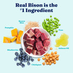 Dry Dog Food product image 3