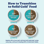 Dry Dog Food product image 4
