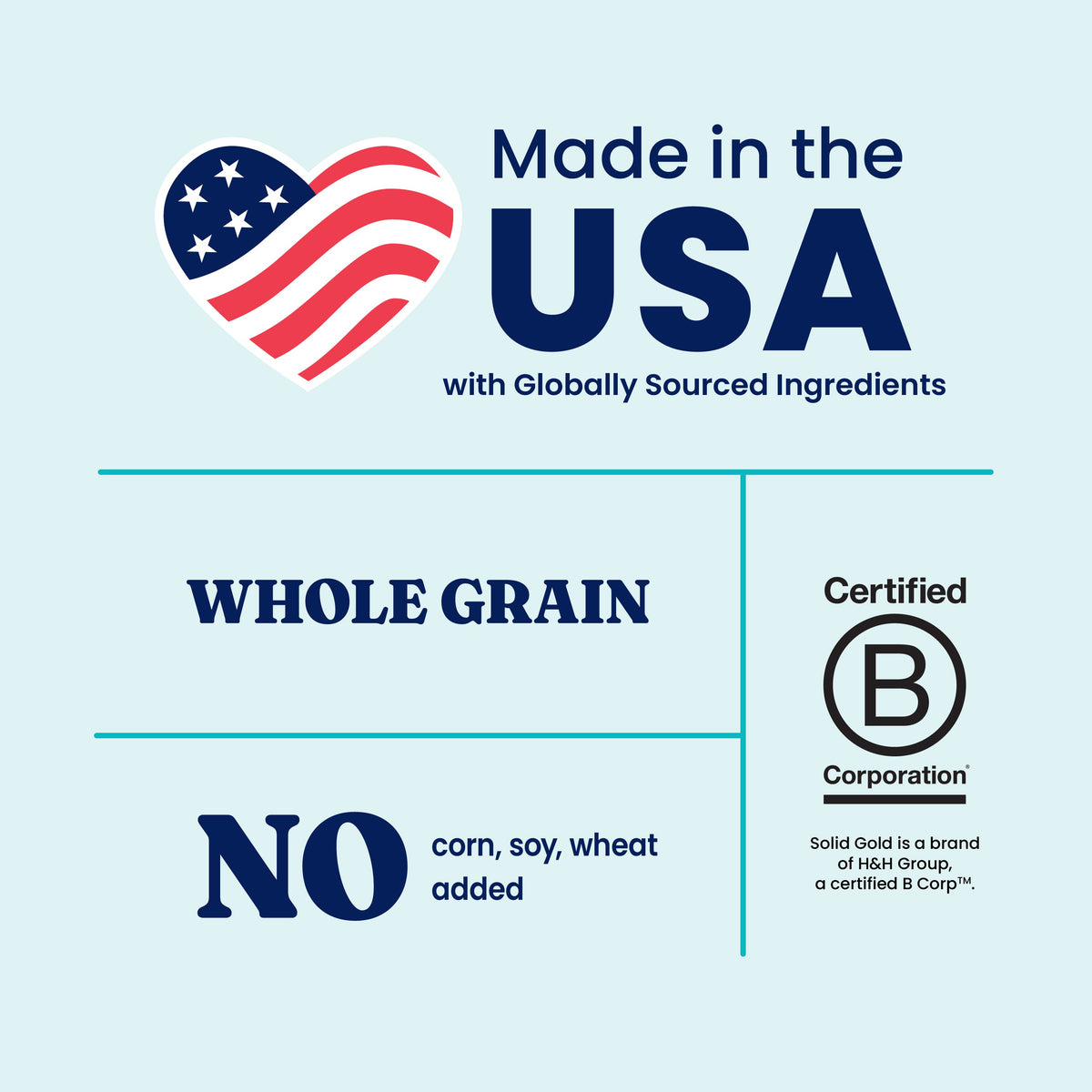 Dry Dog Food product image 6