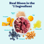 Dry Dog Food product image 3
