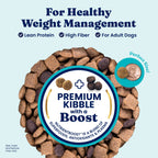 Dry Dog Food product image 2