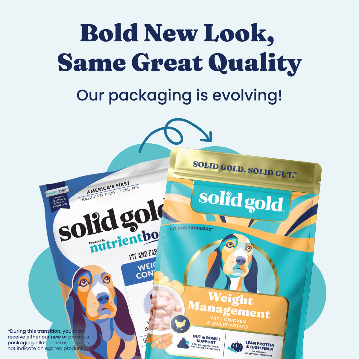 Dry Dog Food product image 5