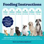 Dog Joint Support Chews product image 7