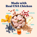 Dry Cat Food product image 2