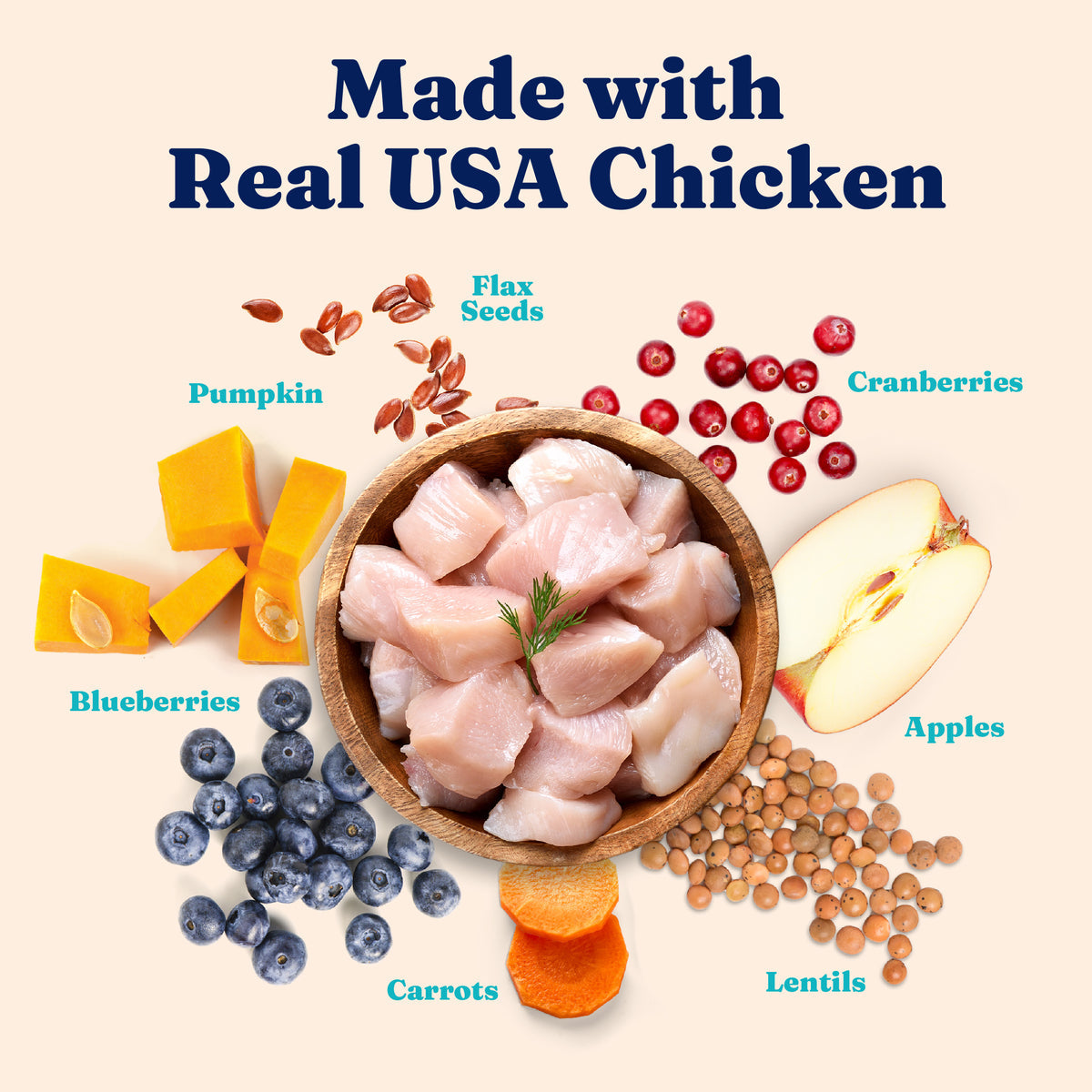 Dry Cat Food product image 2