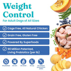 Dry Dog Food product image 2