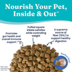 Dry Dog Food product image 7