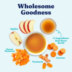 Dog Food Topper product image 2