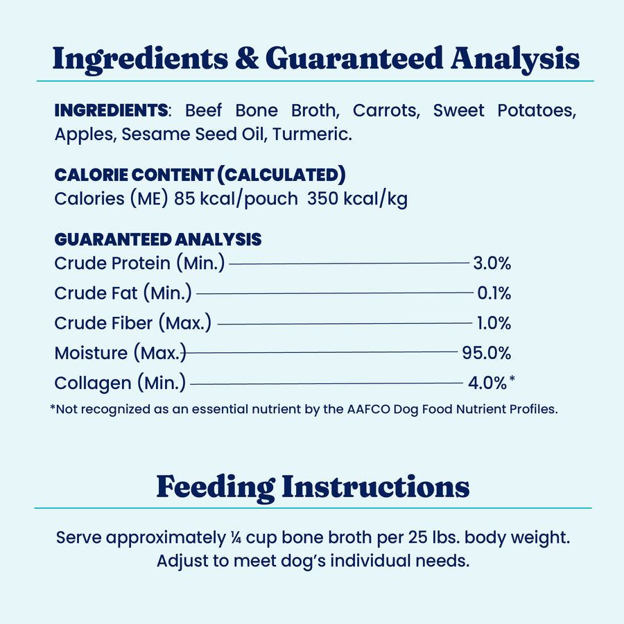 Dog Food Topper product image 7