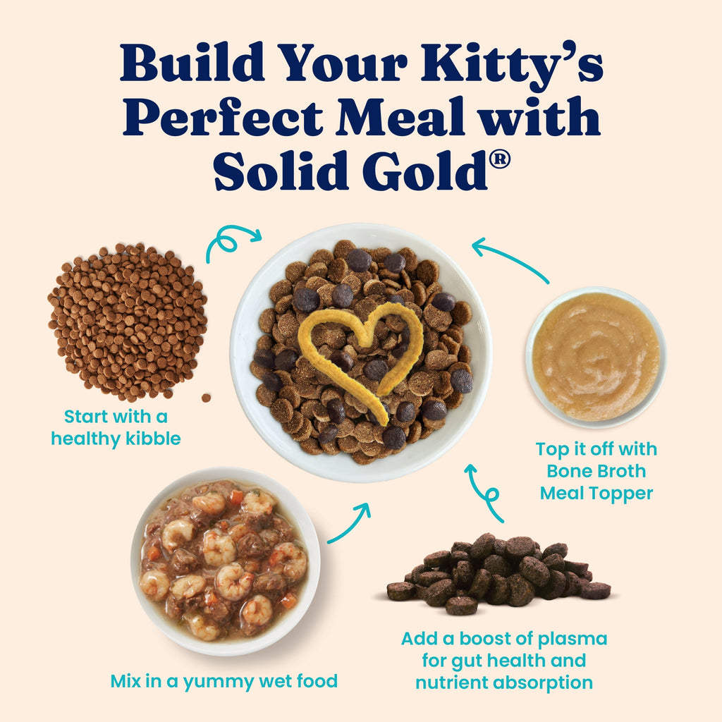 Cat Food Topper product image 4