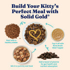 Cat Food Topper product image 4