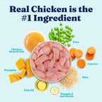 Wet Dog Food product image 4