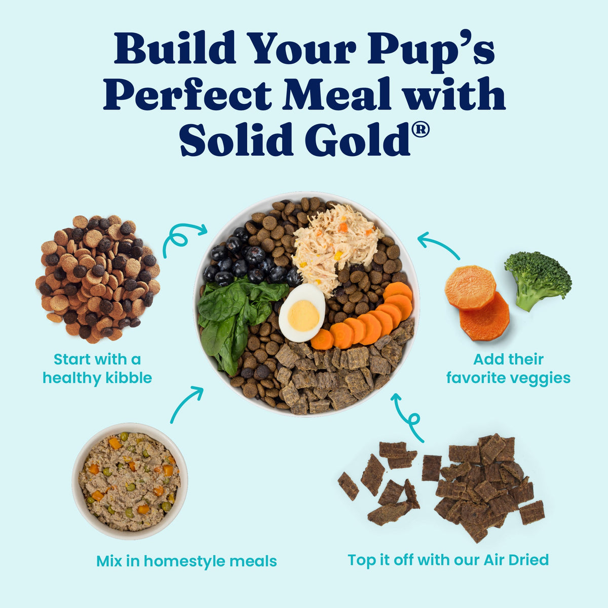 Wet Dog Food product image 6