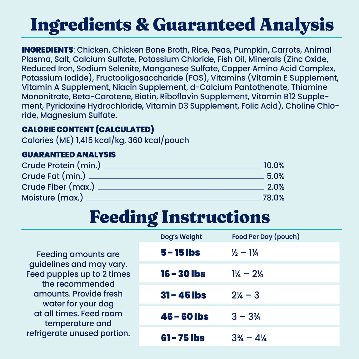 Wet Dog Food product image 7