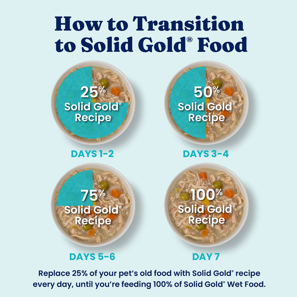 Wet Dog Food product image 5