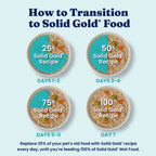 Wet Dog Food product image 5