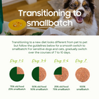 Freeze-Dried Dog Food product image 6