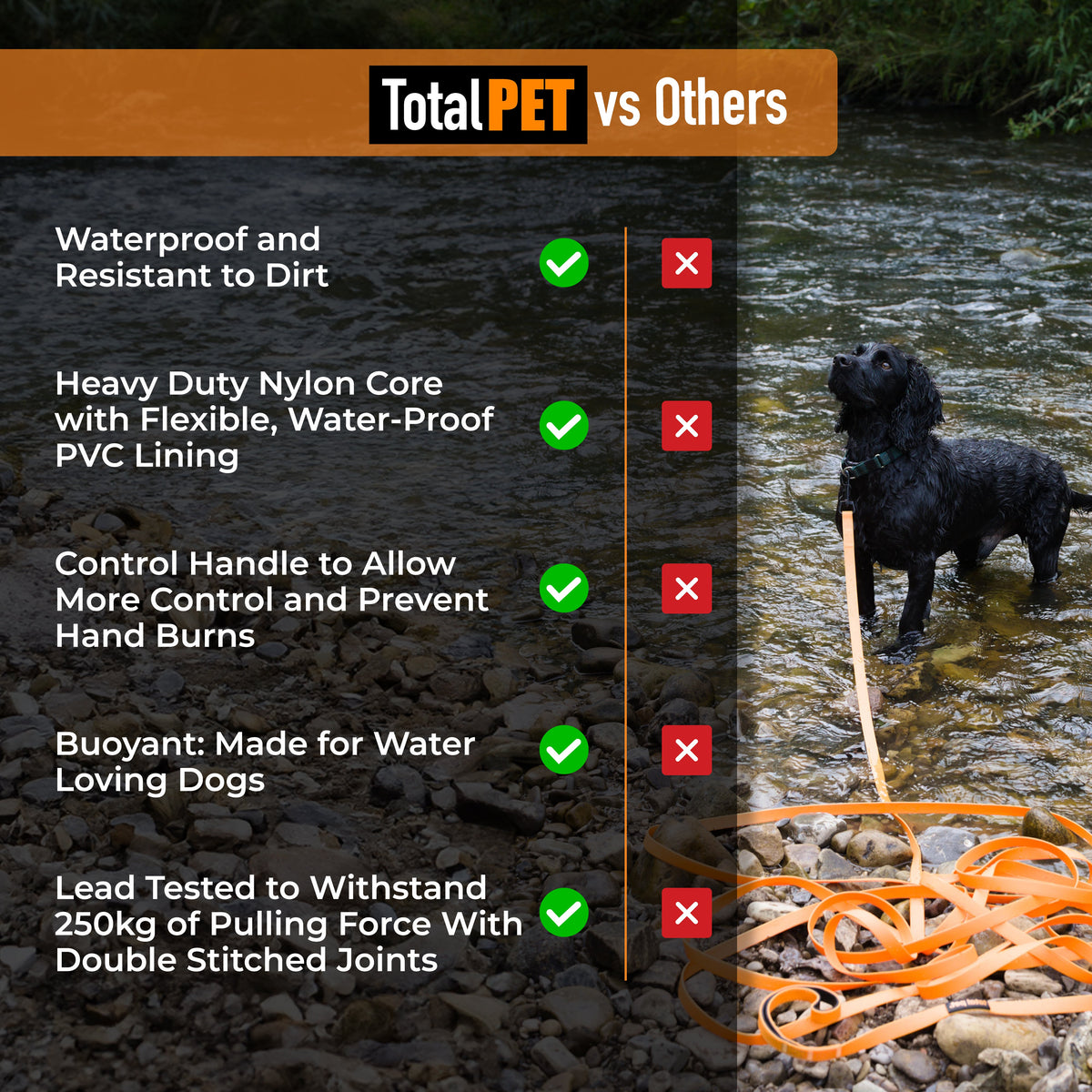 Waterproof Long Line Dog Training Lead product image 10
