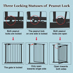 Pressure Mounted Gate product image 6