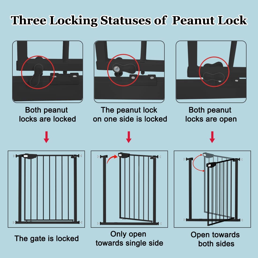 Pressure Mounted Gate product image 6