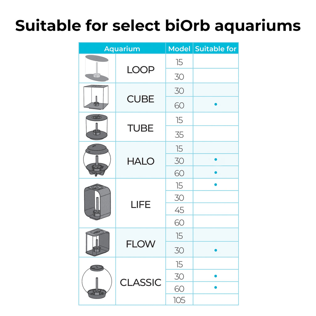 Aquarium Decor Set product image 9