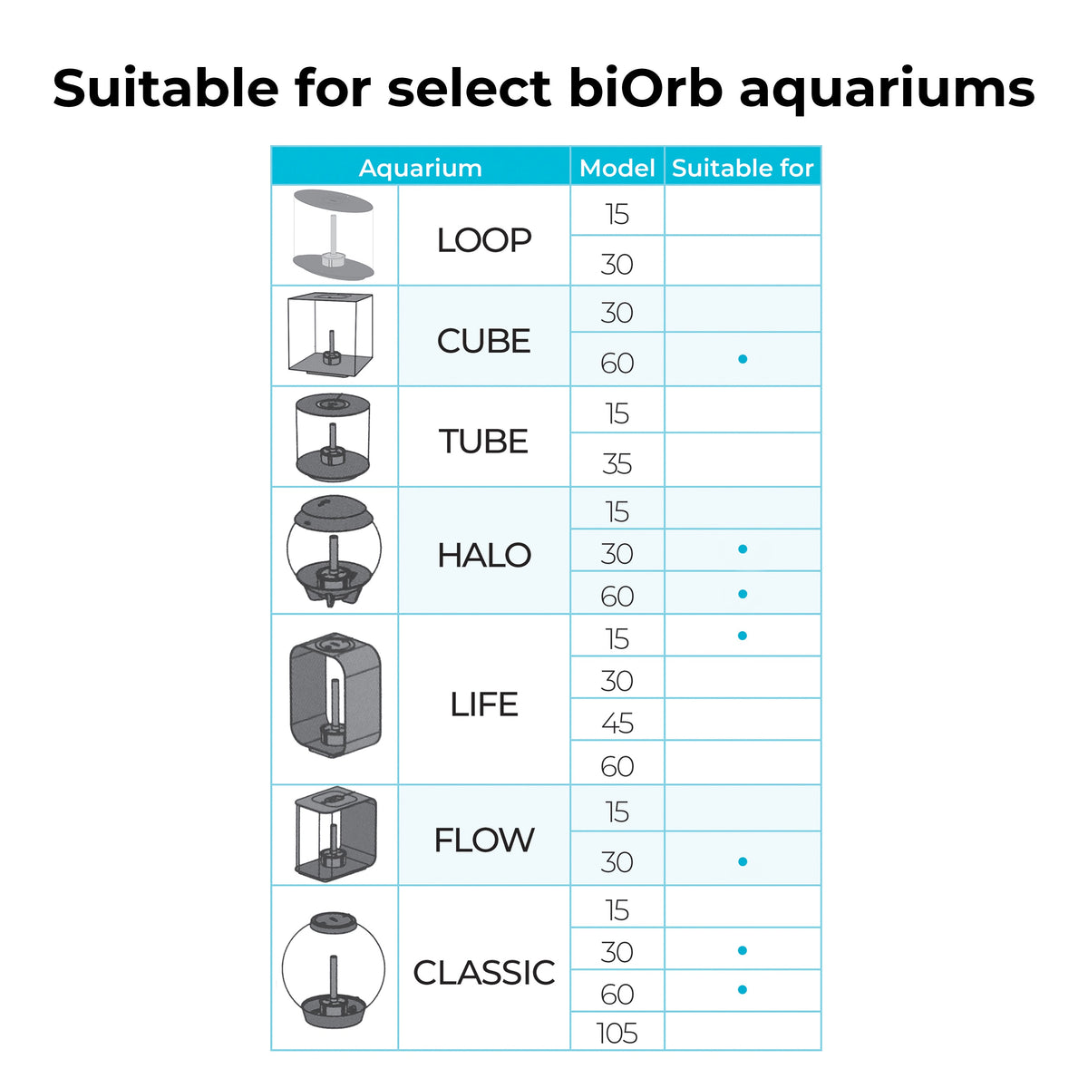 Aquarium Decor Set product image 9