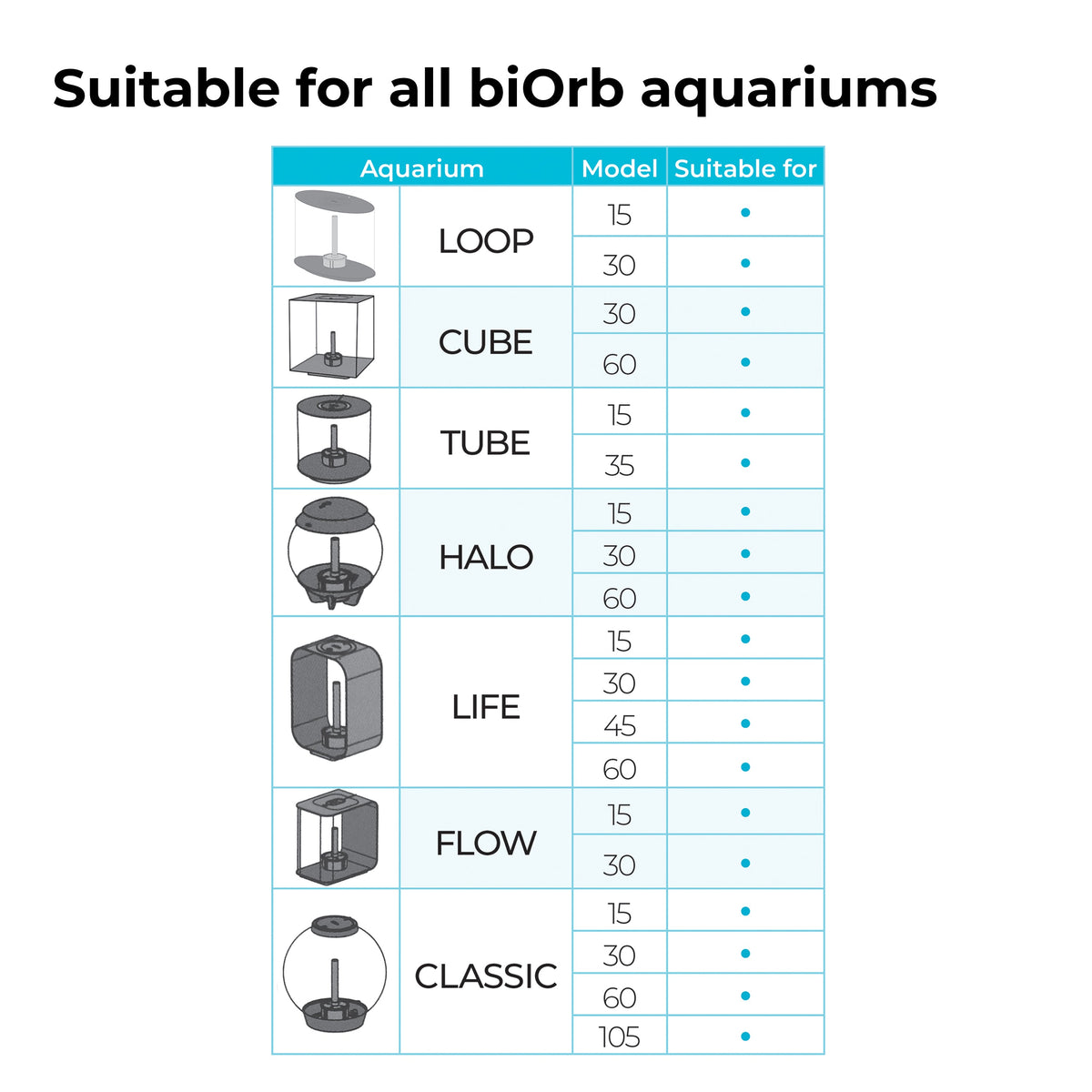 Aquarium Ornaments product image 9